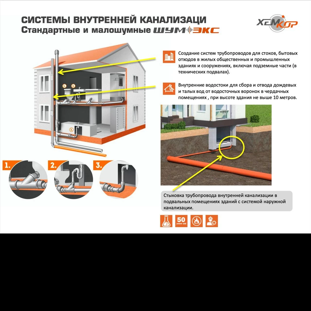 Изображение слайда