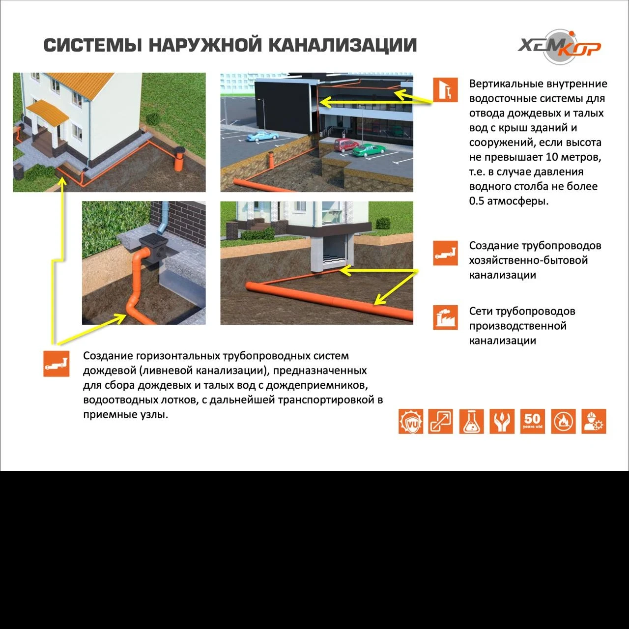 Изображение слайда