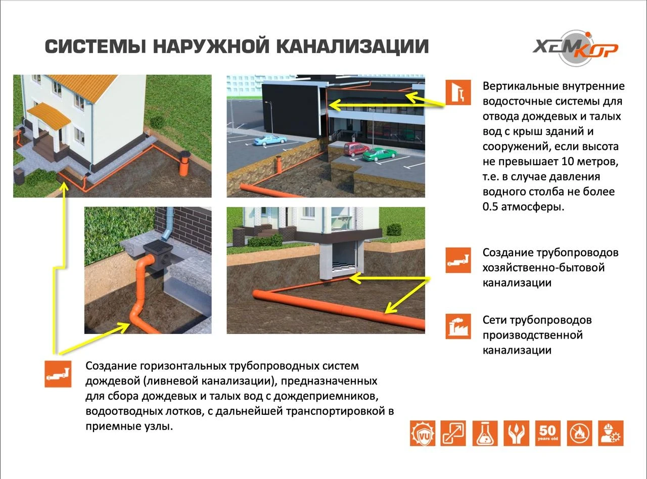 Изображение слайда