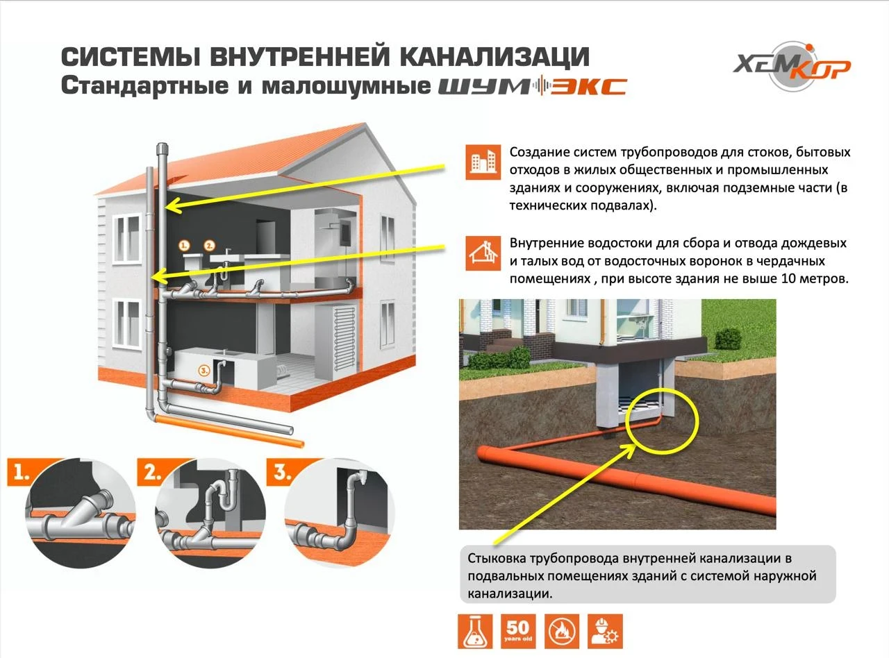 Изображение слайда